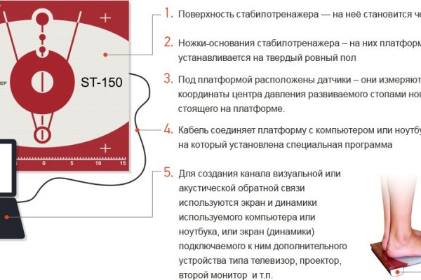 Kraken официальный сайт вход